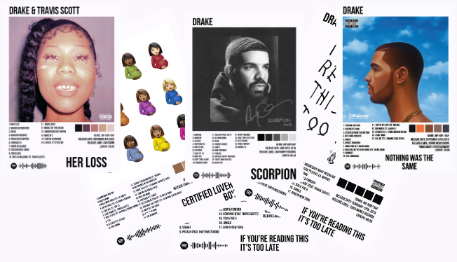 Colección de Drake